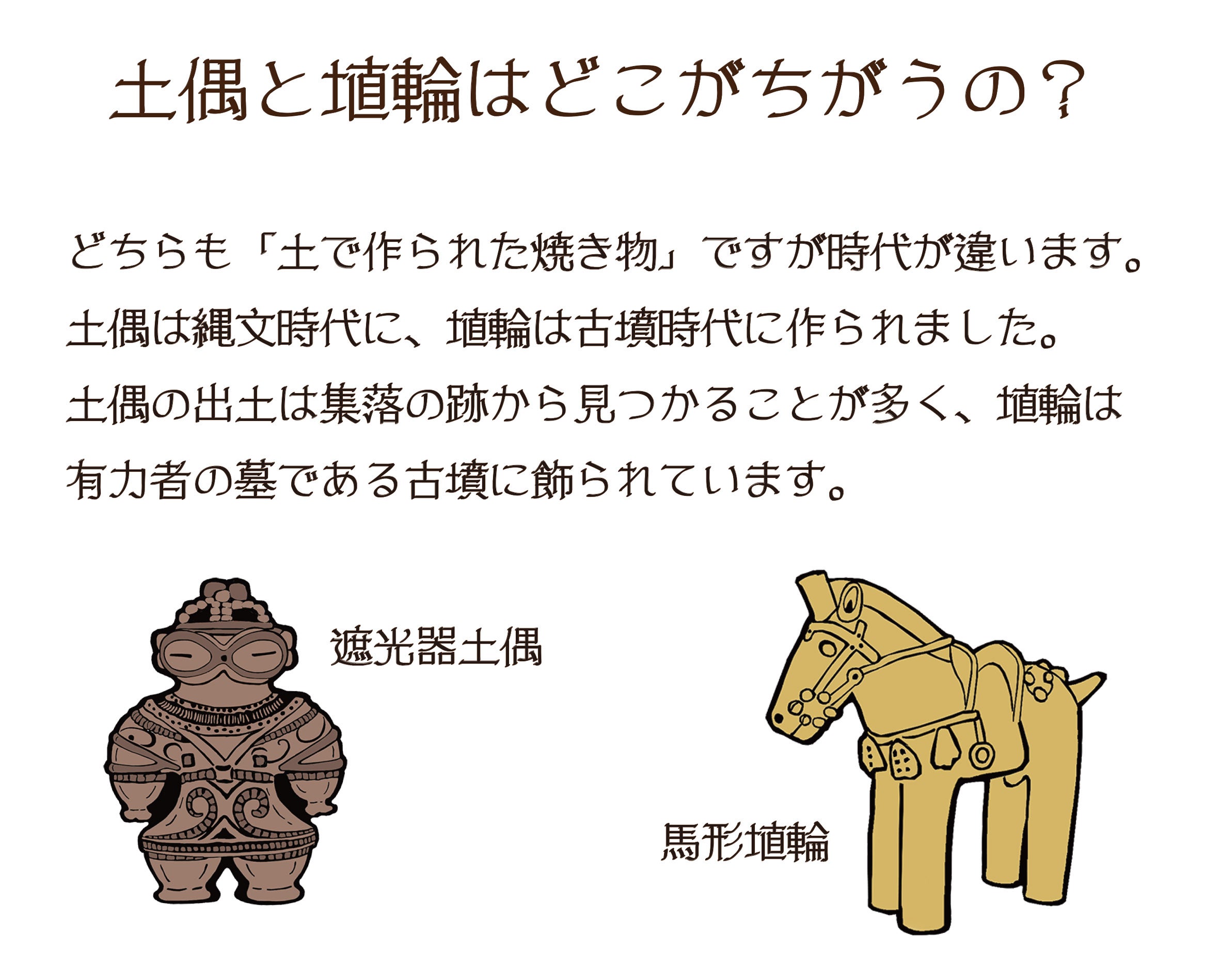 2大考古 縄文と古墳時代の世界 ジュエリーの街でつくる 土偶と埴輪の