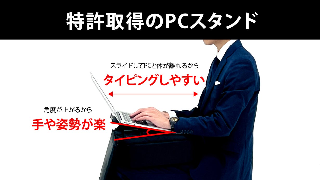 Makuake｜【1秒で自己紹介】初対面は一度きり。開けない名刺入れで