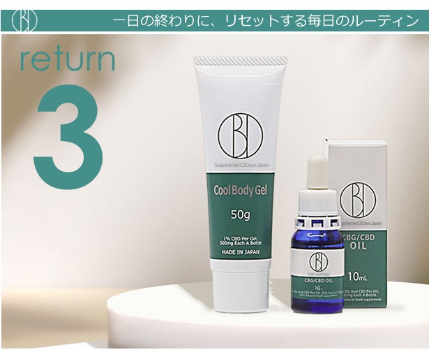CBN アイソレート 50g 純度99％ オランダ産 送料込み 【公式通販】 CBD
