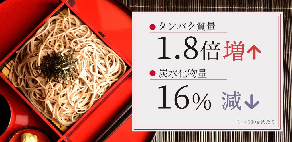 蕎麦マエストロとボディメイクのプロが認めた！高タンパク質「筋肉蕎麦