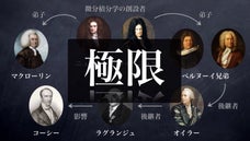 ストーリーで数学を学ぶ！無料動画【tanQ-Cinema】を広めたい！