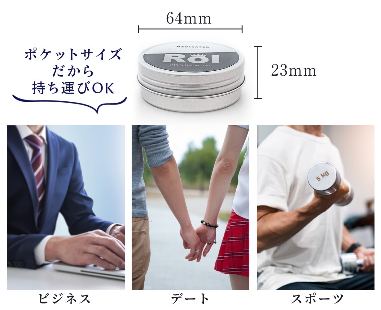 制汗・防臭！大人の臭いケア！洗練されたシトラスムスクが香る携帯