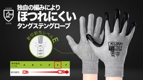 料理、アウトドア、DIYなど思いがけない怪我をなくすため！タングステン耐切創手袋