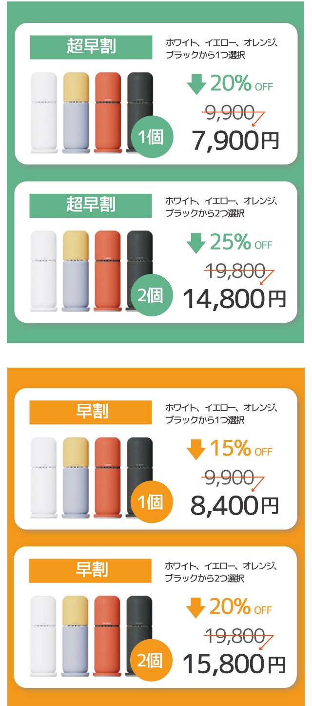 水だけで空気をキレイにする？！新概念空気清浄機【AIR GREEN