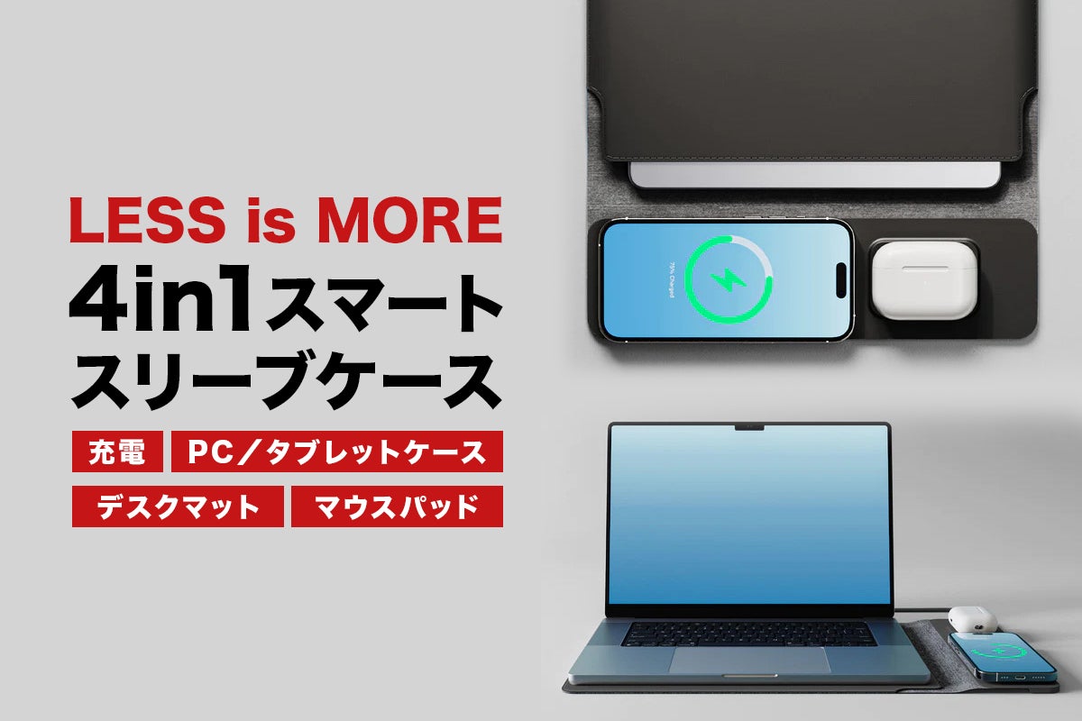 Makuake｜ミニマリストが開発、荷物を整理する防水・本革・PC＋ 