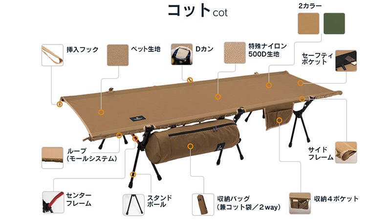 どこでも快適な寝心地。雨の日もアウトドアを楽しむ『高床式