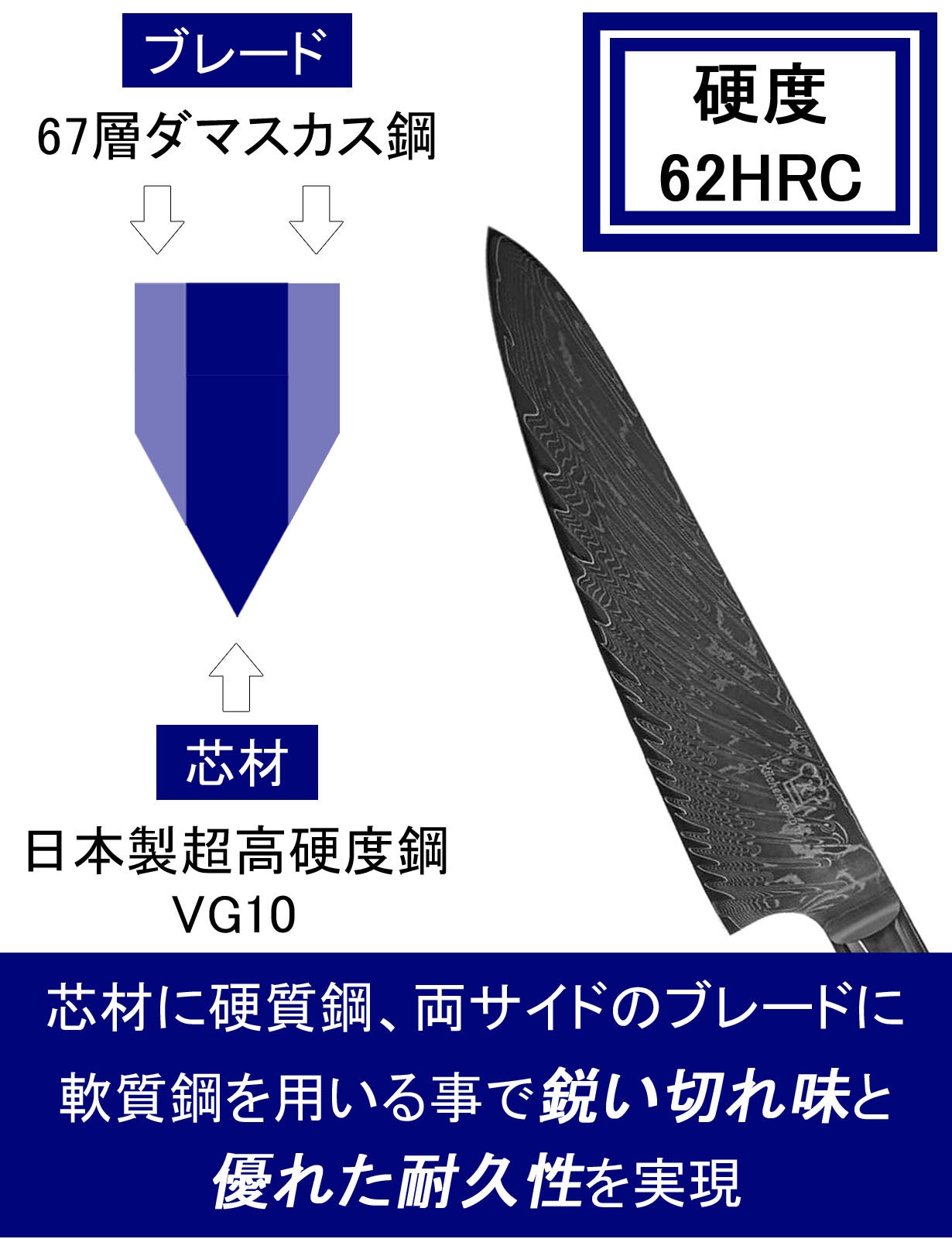 槌目黒打 67層 ダマスカスVG10 ブッチャーナイフ 黒檀八角柄 槌目黒打 67層 ダマスカスVG10 ブッチャーナイフ 黒檀八角柄 ｜漁川