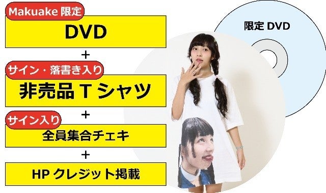 新アイドル？「にゃん的」始動！山田青雅星のプロデュースが頼りない