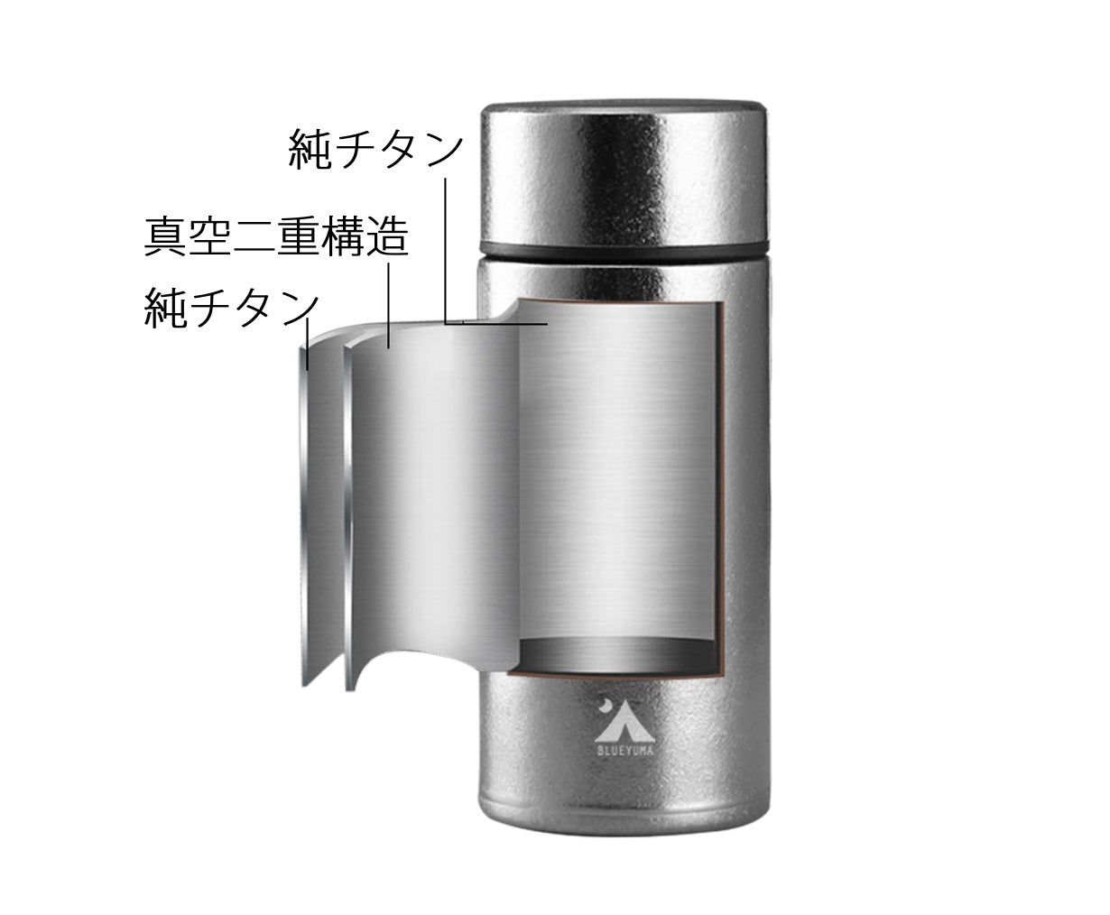 飲み物の美味しさをそのままに。純チタン製真空ボトル「TITANBLUE 3.0