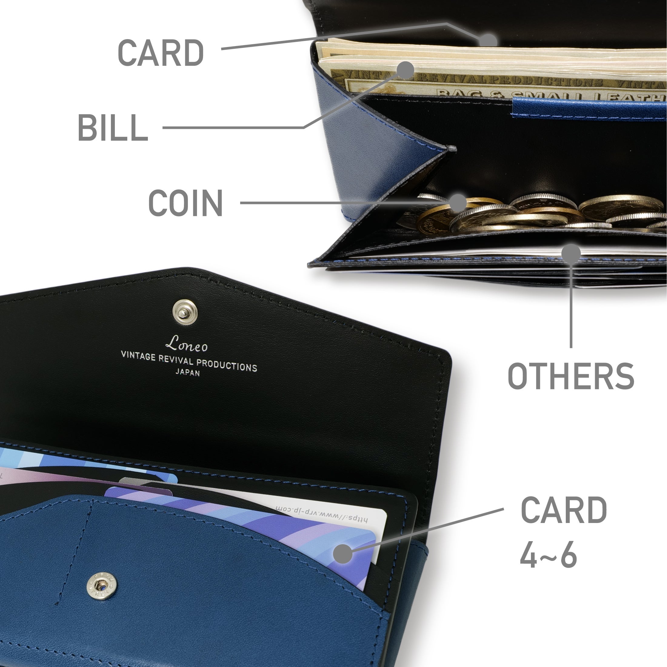 一目瞭然]大きく開く小さな長財布。開くとすぐカード！最小クラスLoneo  
