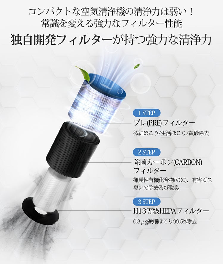 ROBA ミニ空気清浄機 ライトバージョン ROBA ミニ空気清浄機 ライトバージョン