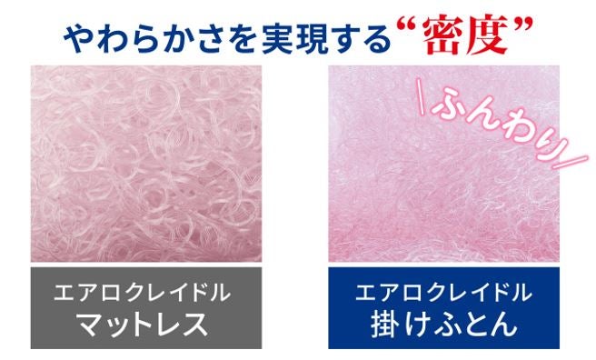 ファイテン　エアロクレイドル　掛け布団 新感覚のリラックスに包まれて眠る「星のやすらぎ エアロ