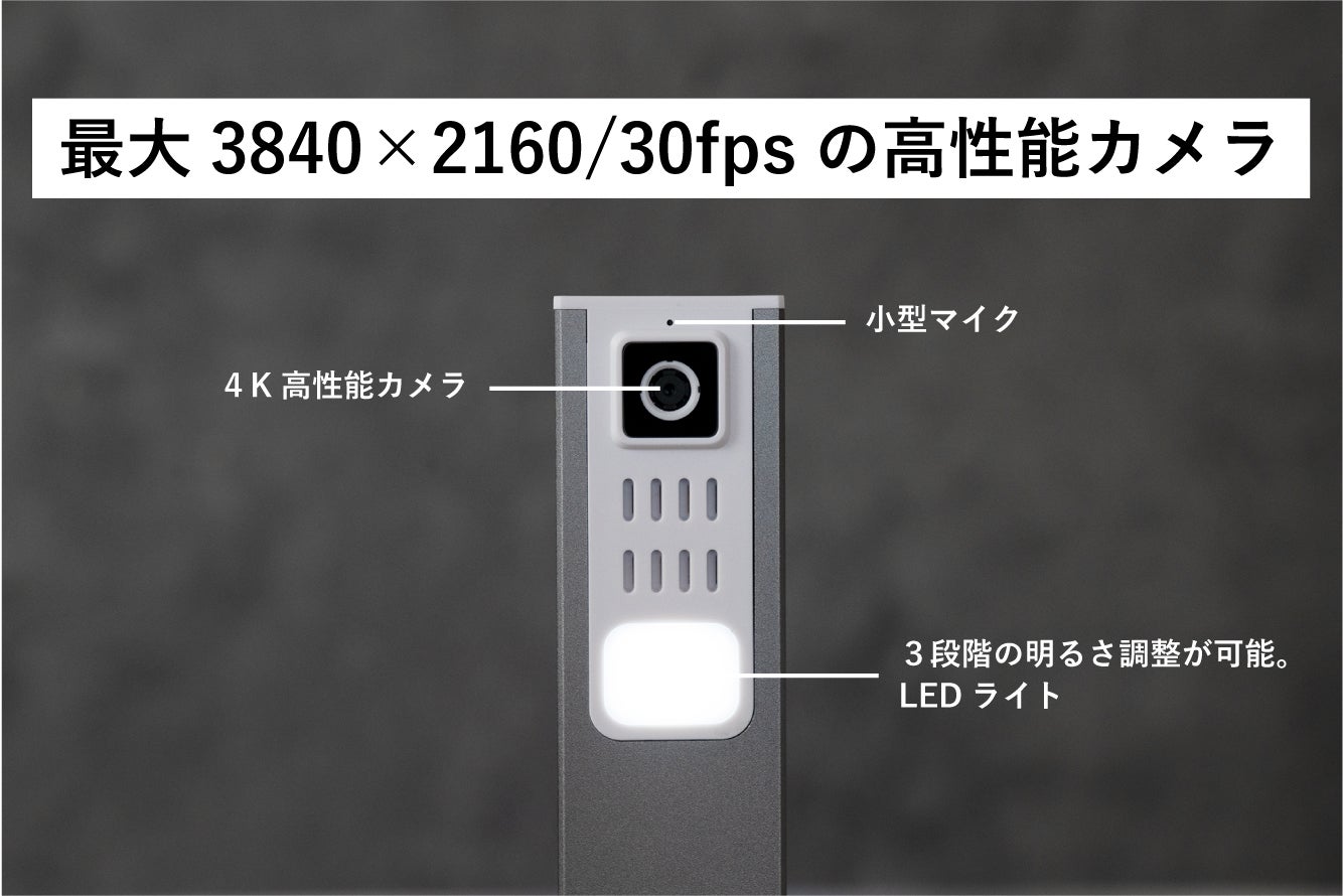 わずか1.4cmに折り畳める、アングル自在の4K画質マルチユース