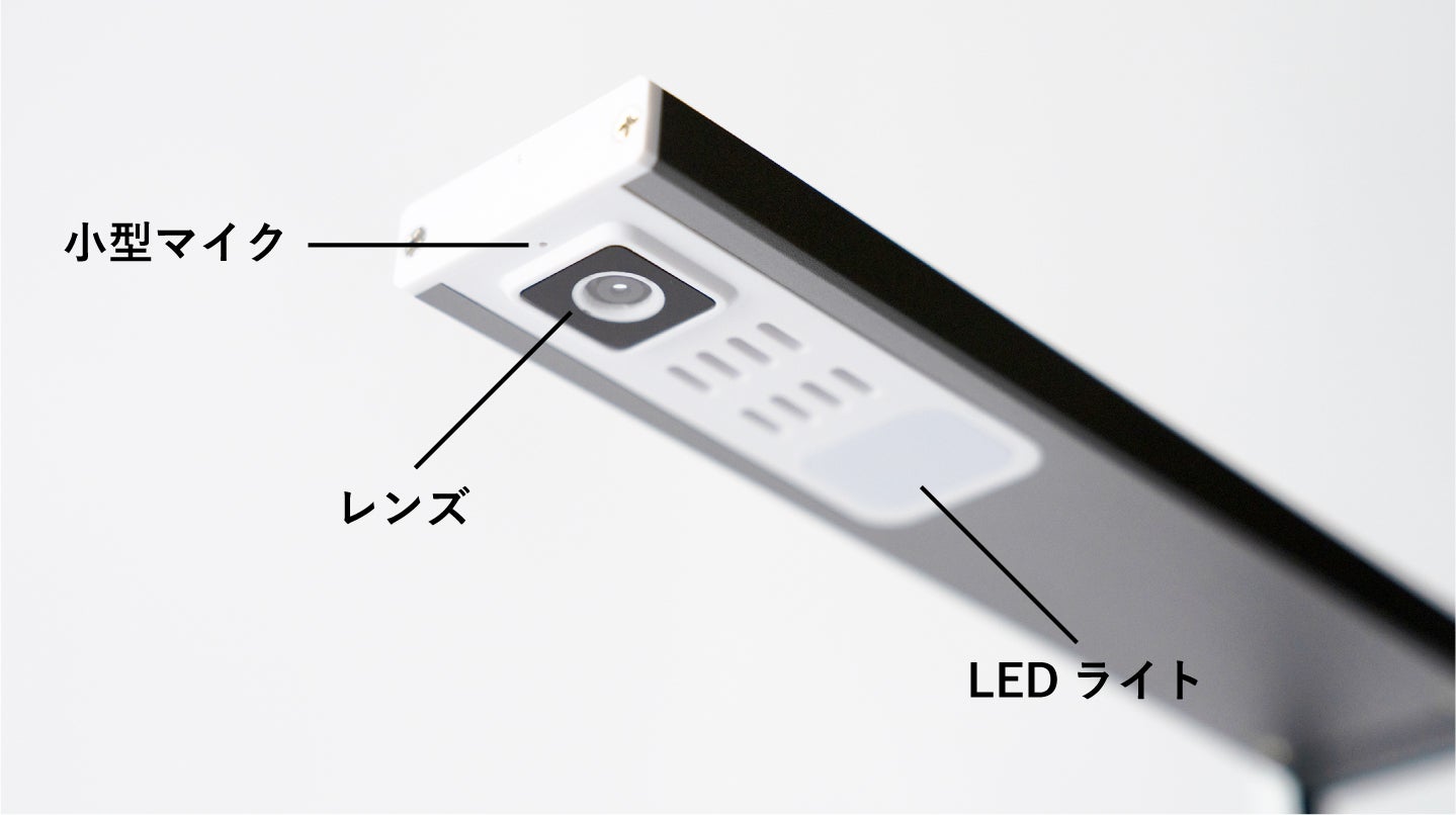 わずか1.4cmに折り畳める、アングル自在の4K画質マルチユース