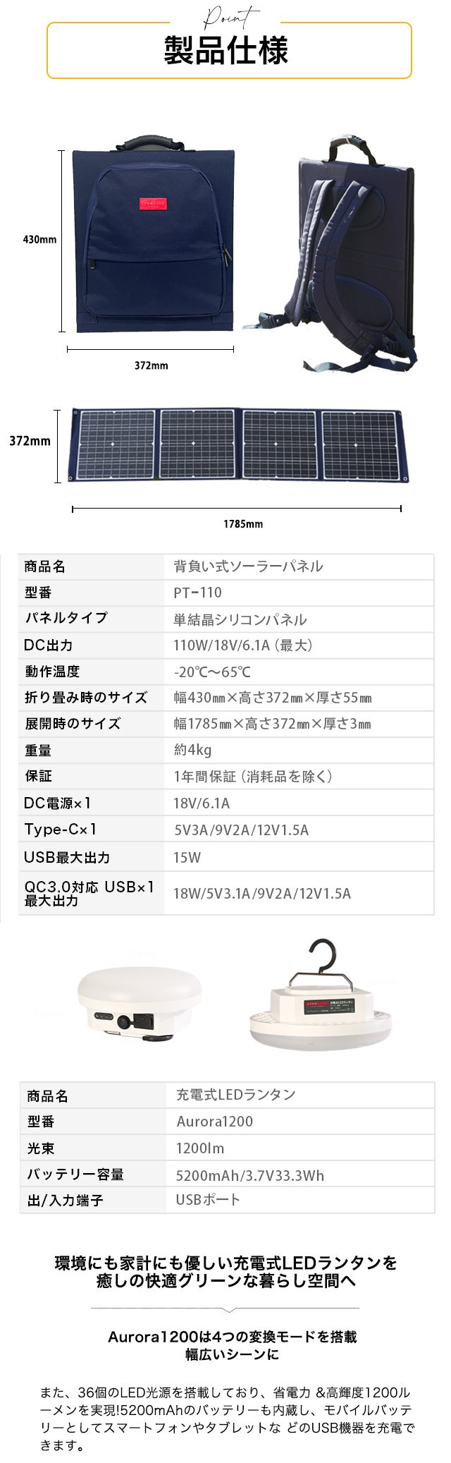 背負いながら発電＆充電を可能に。新時代の【リュック型ソーラーパネル