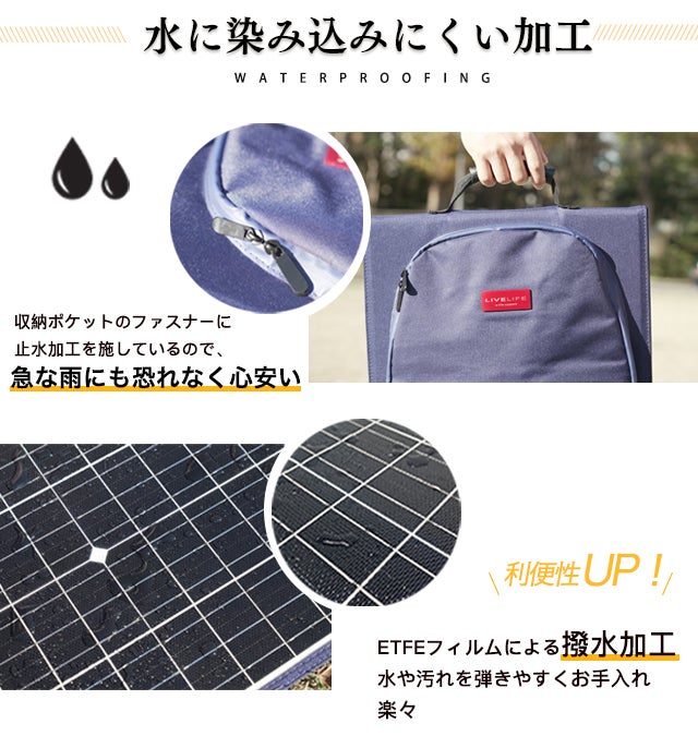 背負いながら発電＆充電を可能に。新時代の【リュック型ソーラーパネル