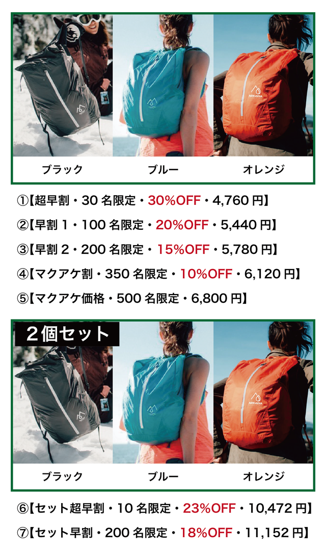日常にもアウトドアにも！わずか155g！コンパクトな【防水スマート
