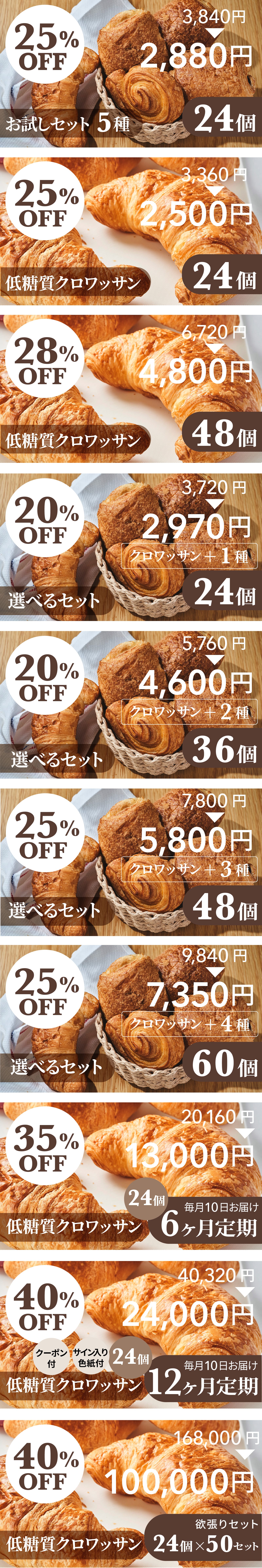 食べログ3.73☆パン百名店ジャンフランコ監修 罪悪感のない天然酵母