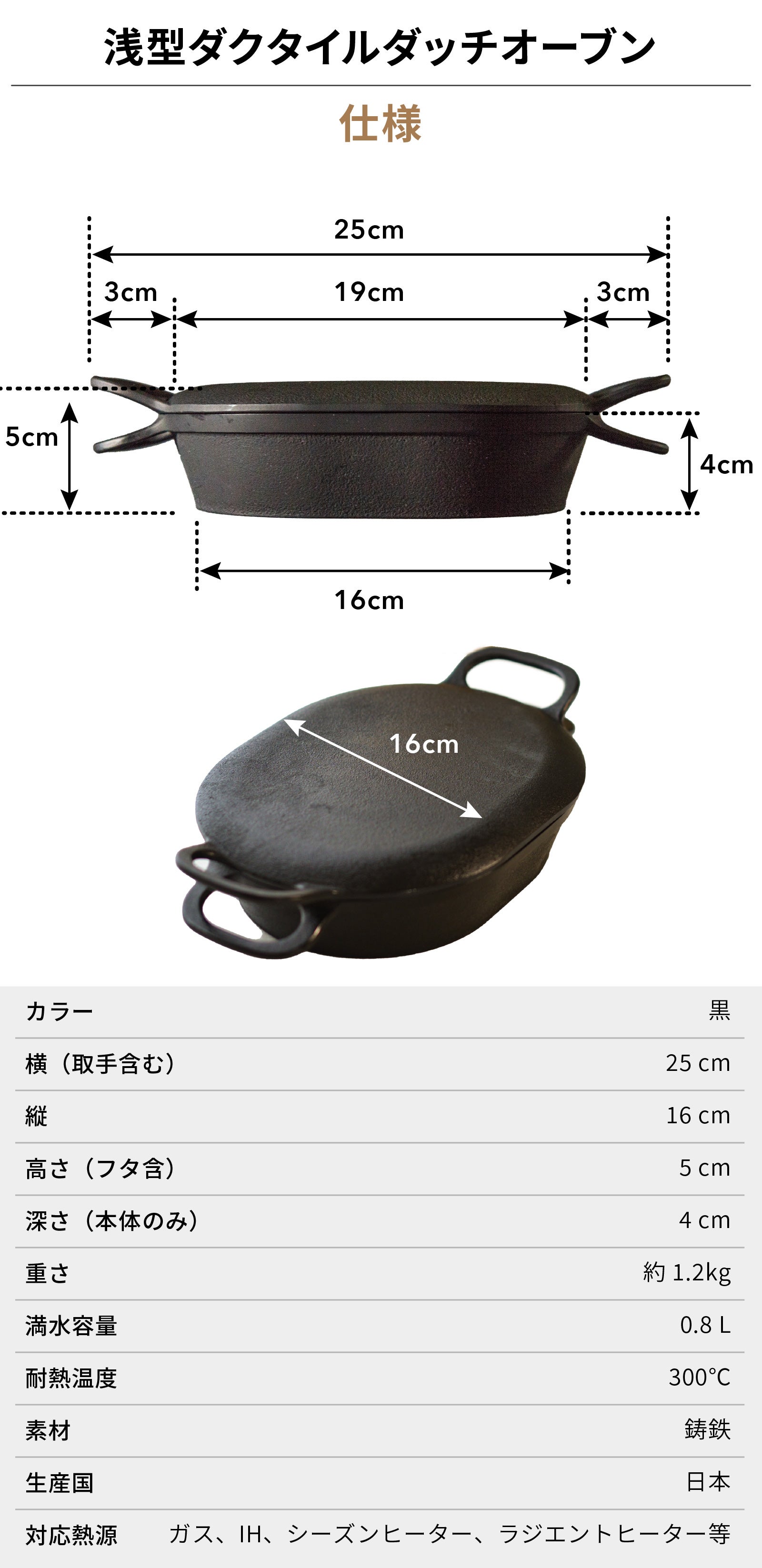 軽い。錆びにくい。手入れがラク。使い易さを追求したダッチオーブン