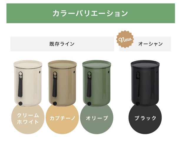 あのスロベニア製コンポストから、ブラック登場。素材がさらに「エコ