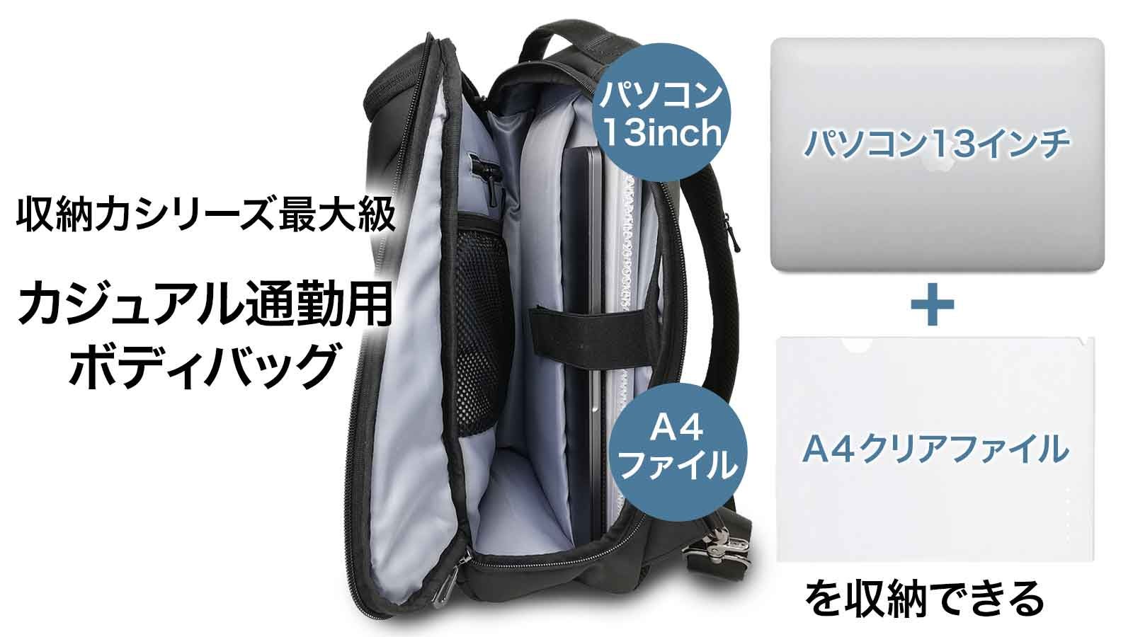 Makuake｜ボトルインスリングバッグ2／4つの収納に水筒 スマホ 財布