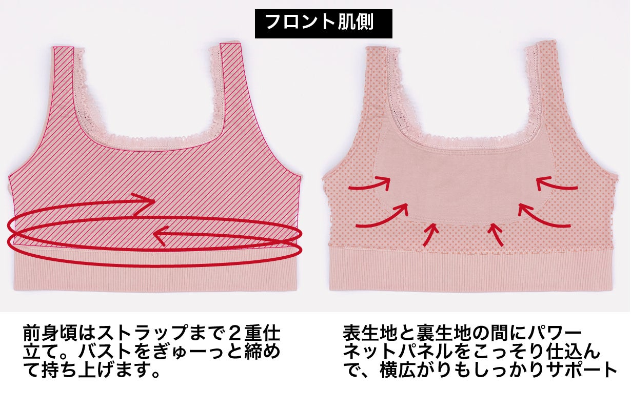 大きなお胸にぴったりフィット！楽な着心地×しっかり補正を実現