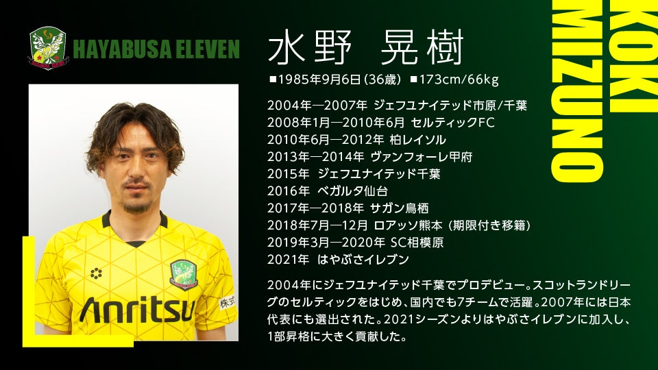 ザスパクサツ群馬、小島伸幸GK、背番号22、実使用上下ユニフォーム ザスパクサツ群馬、小島伸幸GK、背番号22、実使用上下