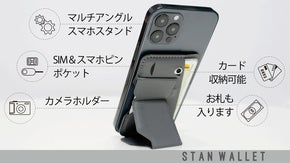超スリム で マルチファンクション ！ スマホスタンド 型 ミニマルウォレット