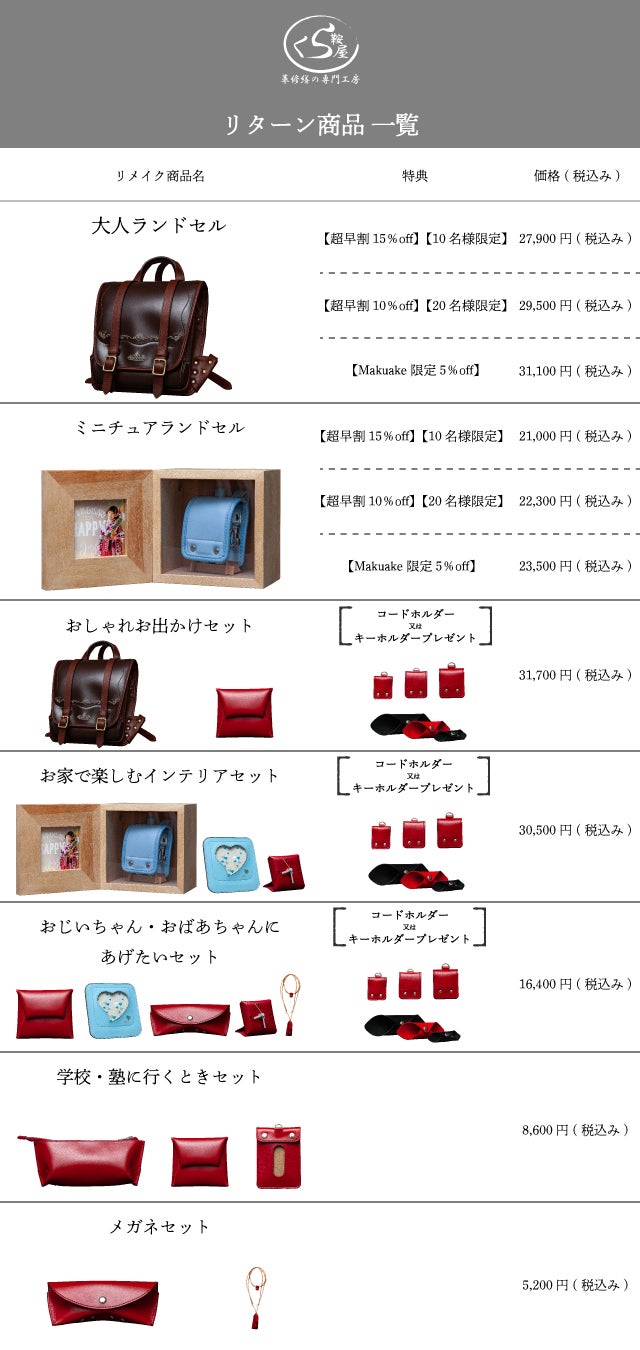 熟練のリペア技術職人が手掛ける”想い出を包む”くらやのランドセル