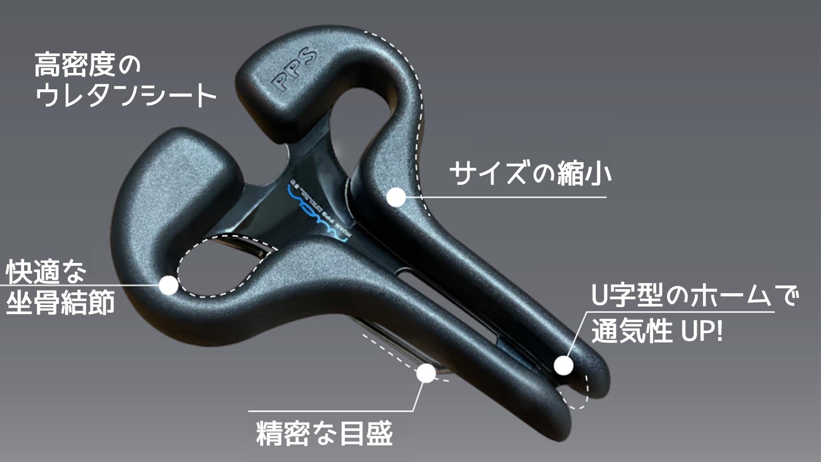 Makuake｜自転車のサドルの大革命！よりふっくらとした、ウレタン 