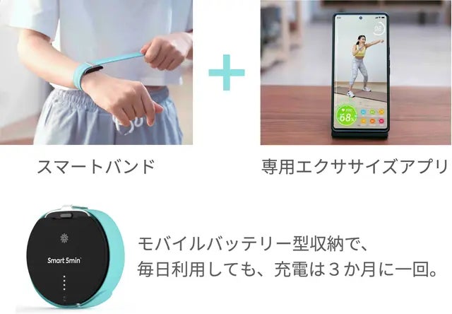 Makuake｜お風呂上がりに、乗るだけで体重管理。スマートバスマット