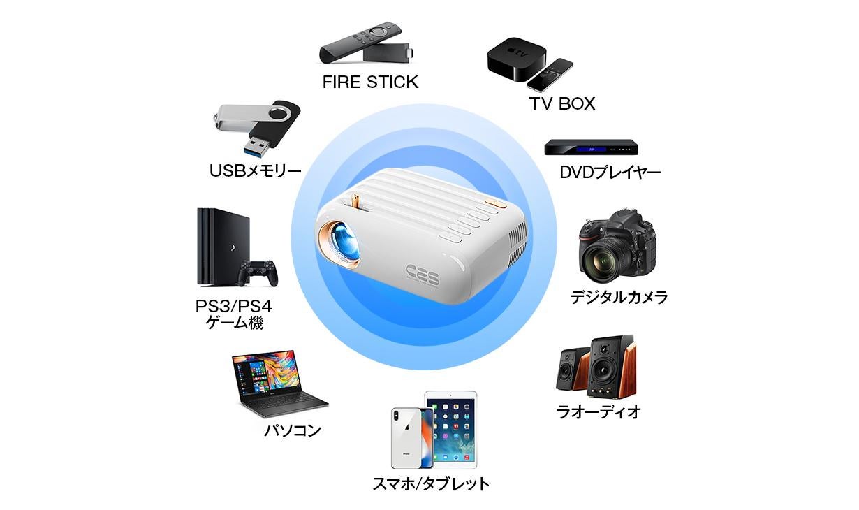 Joyhouse 小型プロジェクター E08 楽天市場】【P10倍！実質15290円】 プロジェクター 小型 スマホ