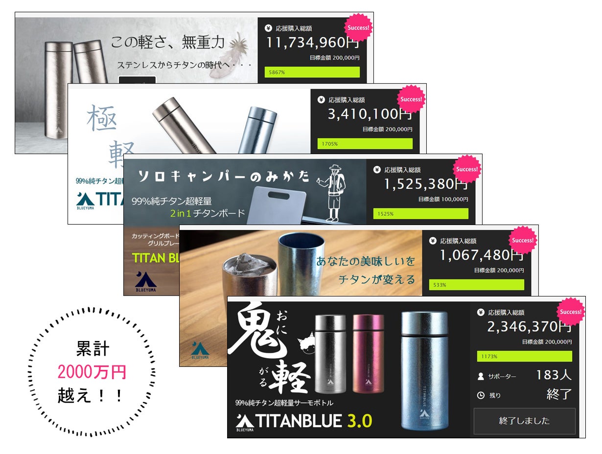 衝撃の軽さと飲みやすさ。純チタン製真空ボトル「TITANBLUE 4.0