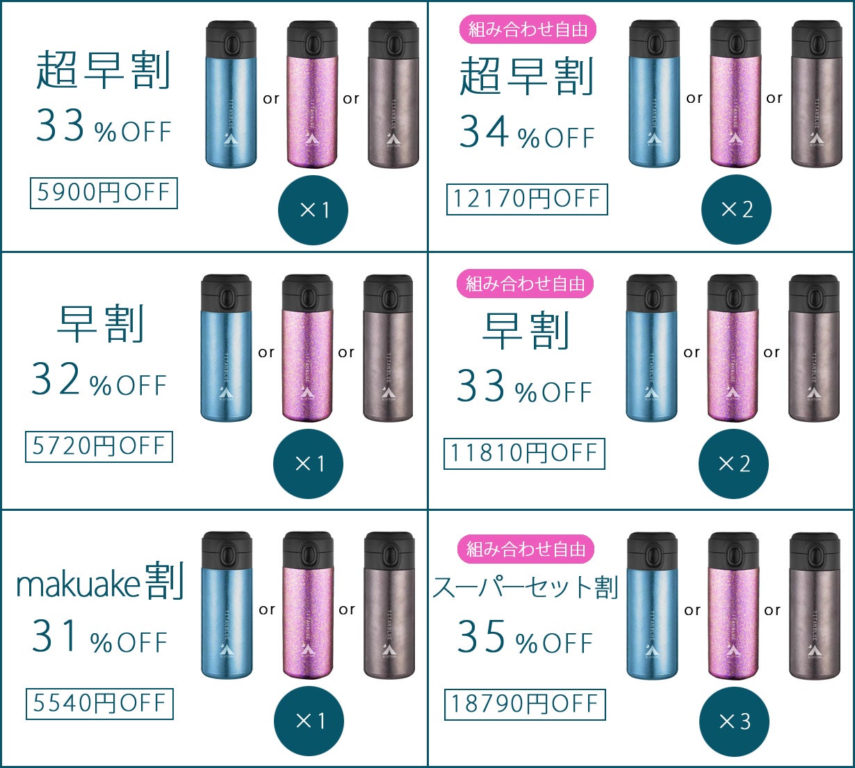 衝撃の軽さと飲みやすさ。純チタン製真空ボトル「TITANBLUE 4.0