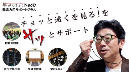 Wow コレは便利！ チョッと遠くが見えにくい時にサッと使う