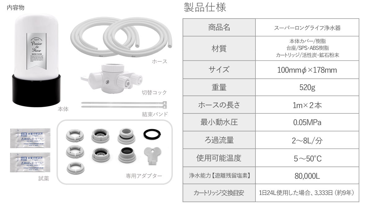 アクアリード　ロングライフ浄水器　一式セット 新機能【逆流洗浄】で毎日清潔で美味しい水を。約9年カートリッジ交換