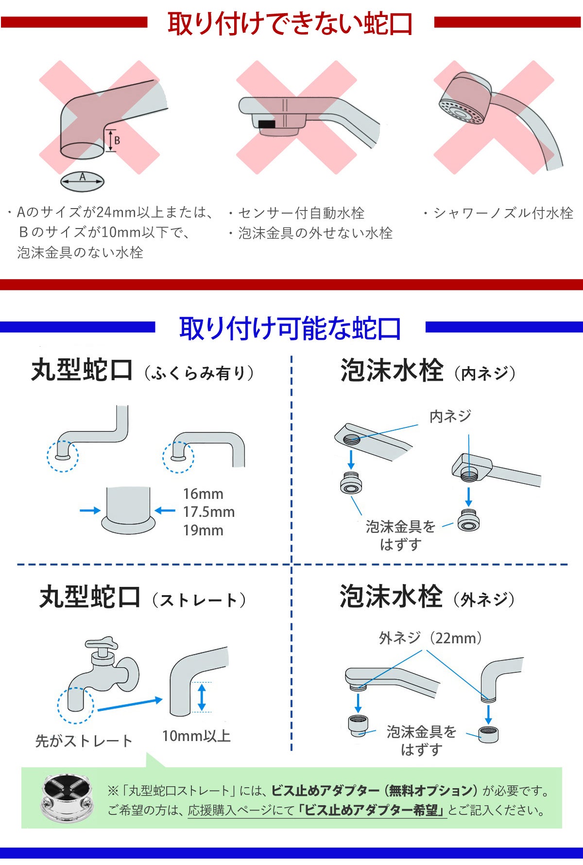 新機能【逆流洗浄】で毎日清潔で美味しい水を。約9年カートリッジ交換