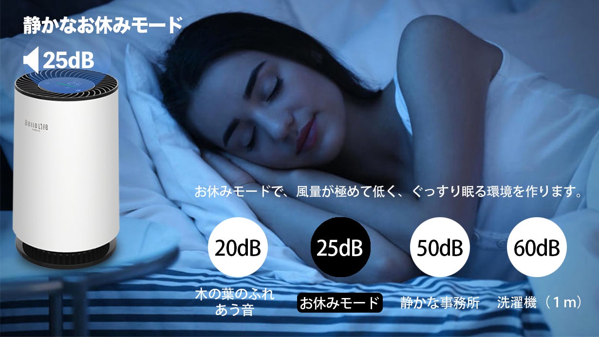 見えない空気が可視化！お手軽の価格でキレイを実感できるIoTで進化