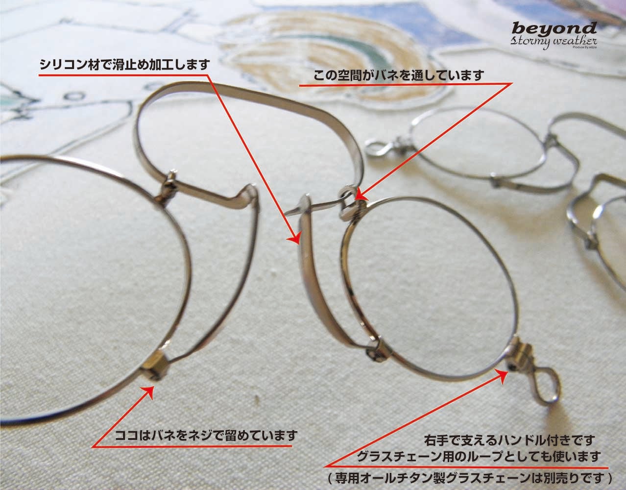 フィンチ型眼鏡200年前に欧州で流行った軽くて携帯し易い耳にかけない 