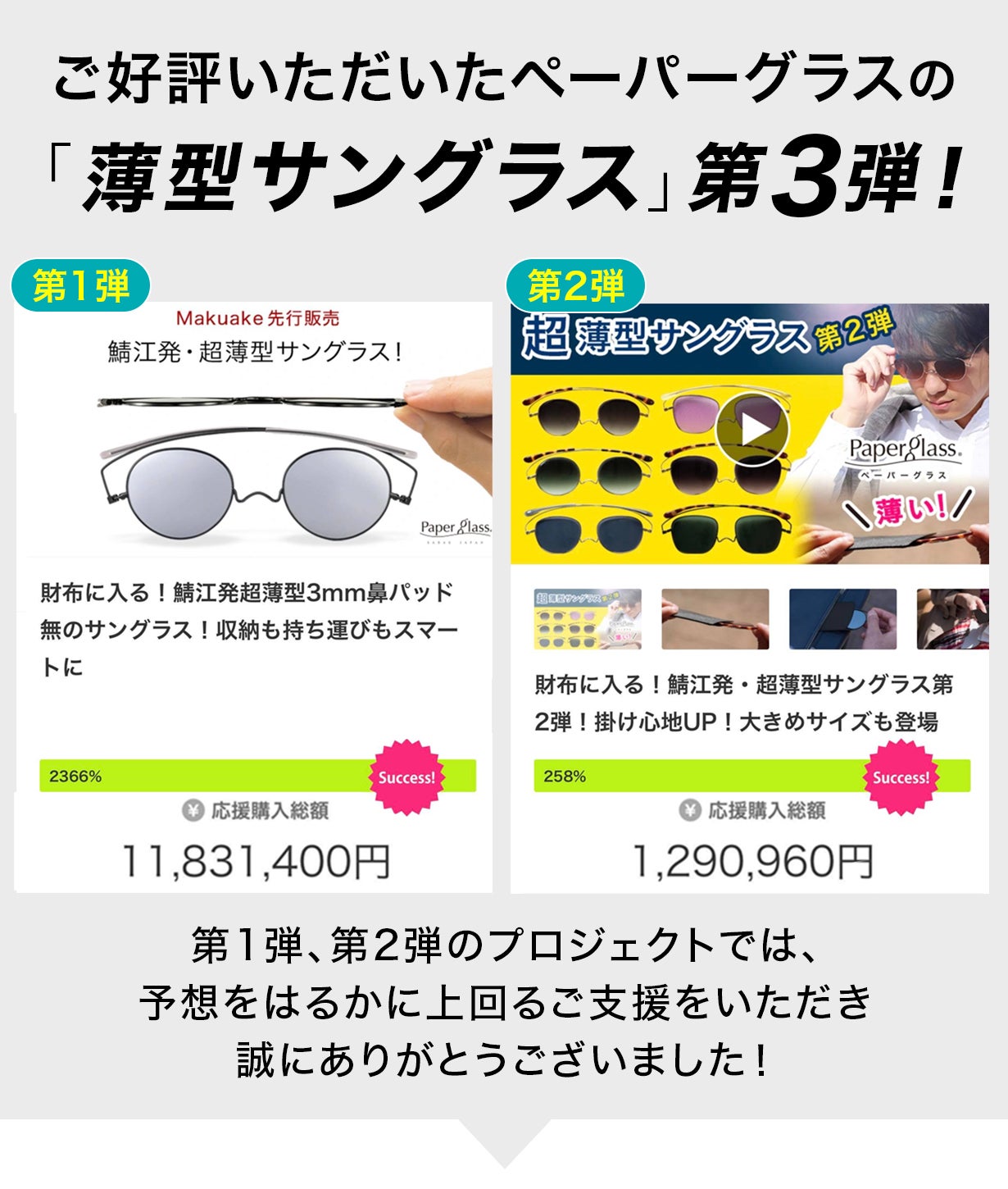 薄型めがねペーパーグラスがこだわり抜いたオシャレなサングラス