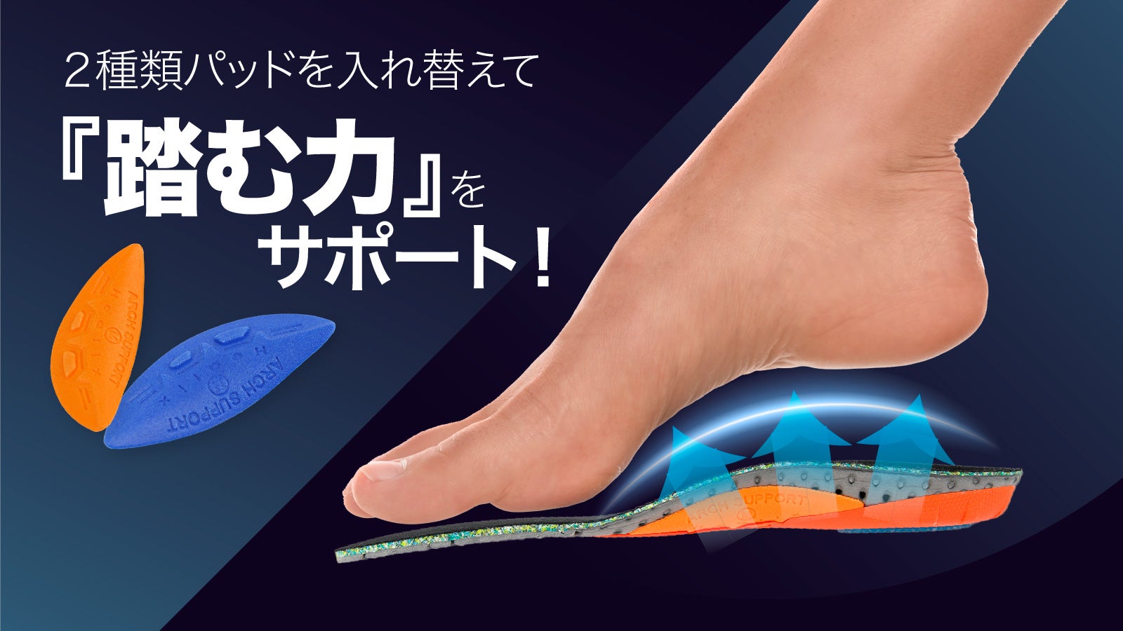 2種類のパッドを入れ替えて足裏をサポート! 自分だけのスマートな