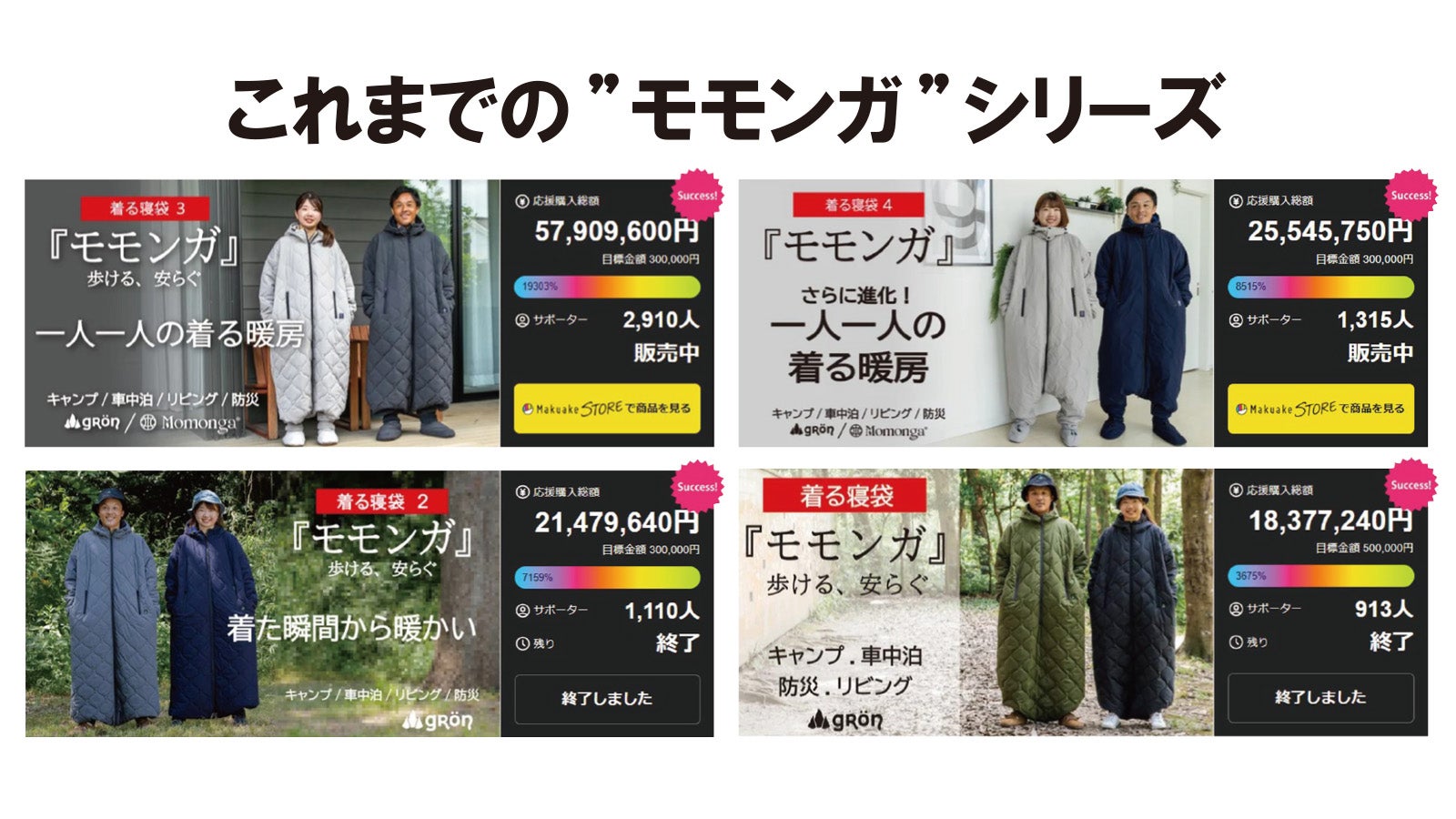 走る人の要望に応える新しいマスクの『カタチ』第5弾！抜群の通気性と