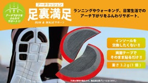 今あるインソールに貼り付けるだけ！アーチ下がりをふんわりサポート。足裏満足