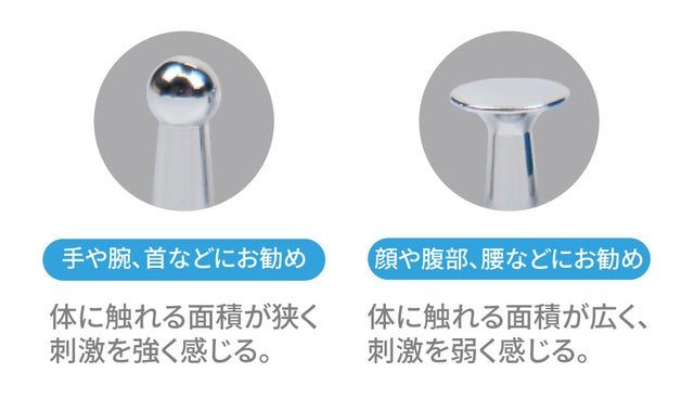 ピンポイント刺激！EMSの決定打が登場！直接当てる、ペン型・強力EMS