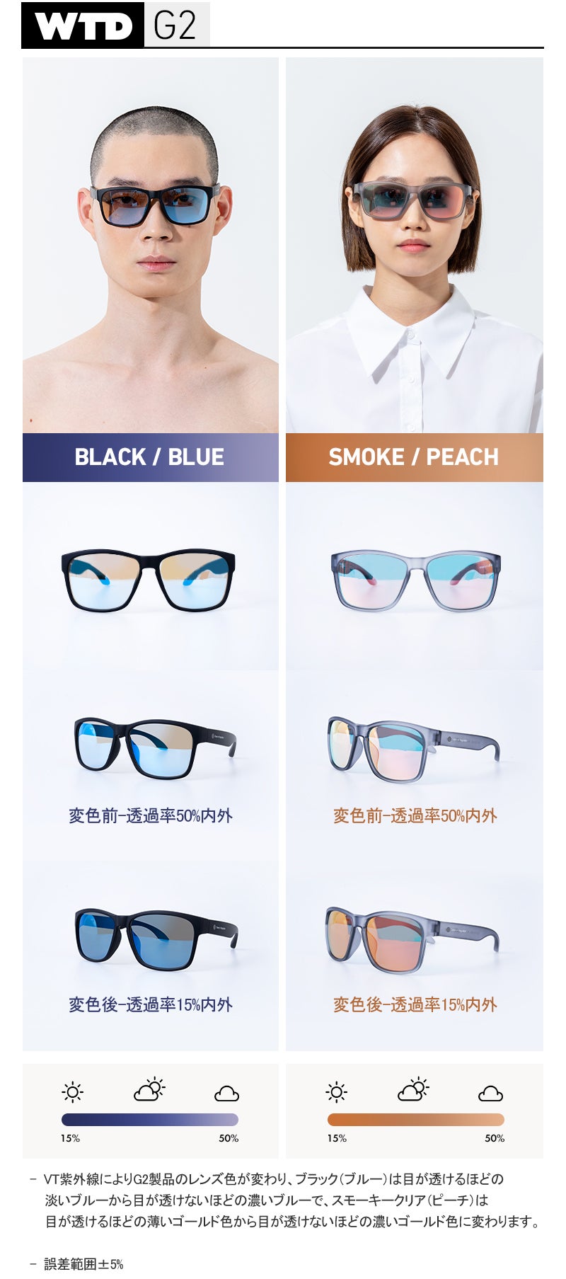 長時間スポーツでも快適！鼻パッドとフレームが3段階調節可能！WTD変色