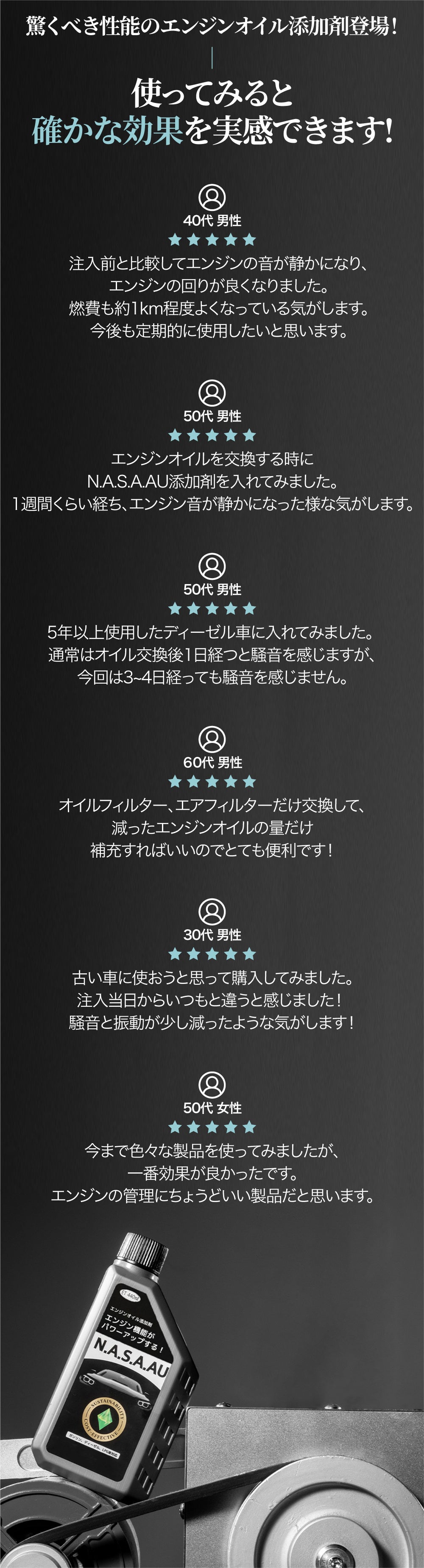 燃料を効率的にサポート！パワー、潤滑性、耐久性UP！新車のような