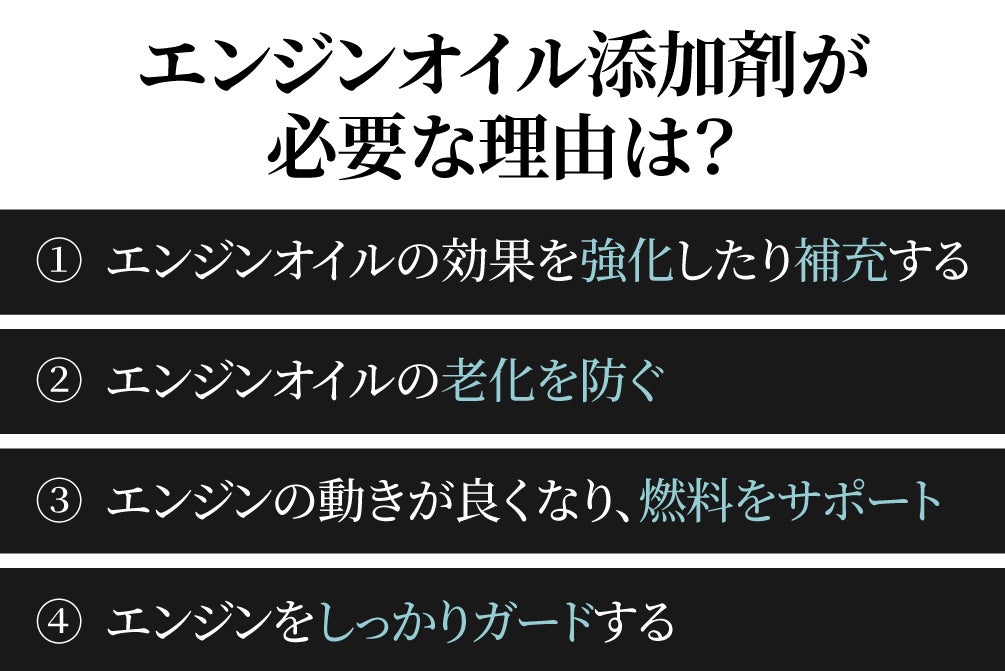燃料を効率的にサポート！パワー、潤滑性、耐久性UP！新車のような
