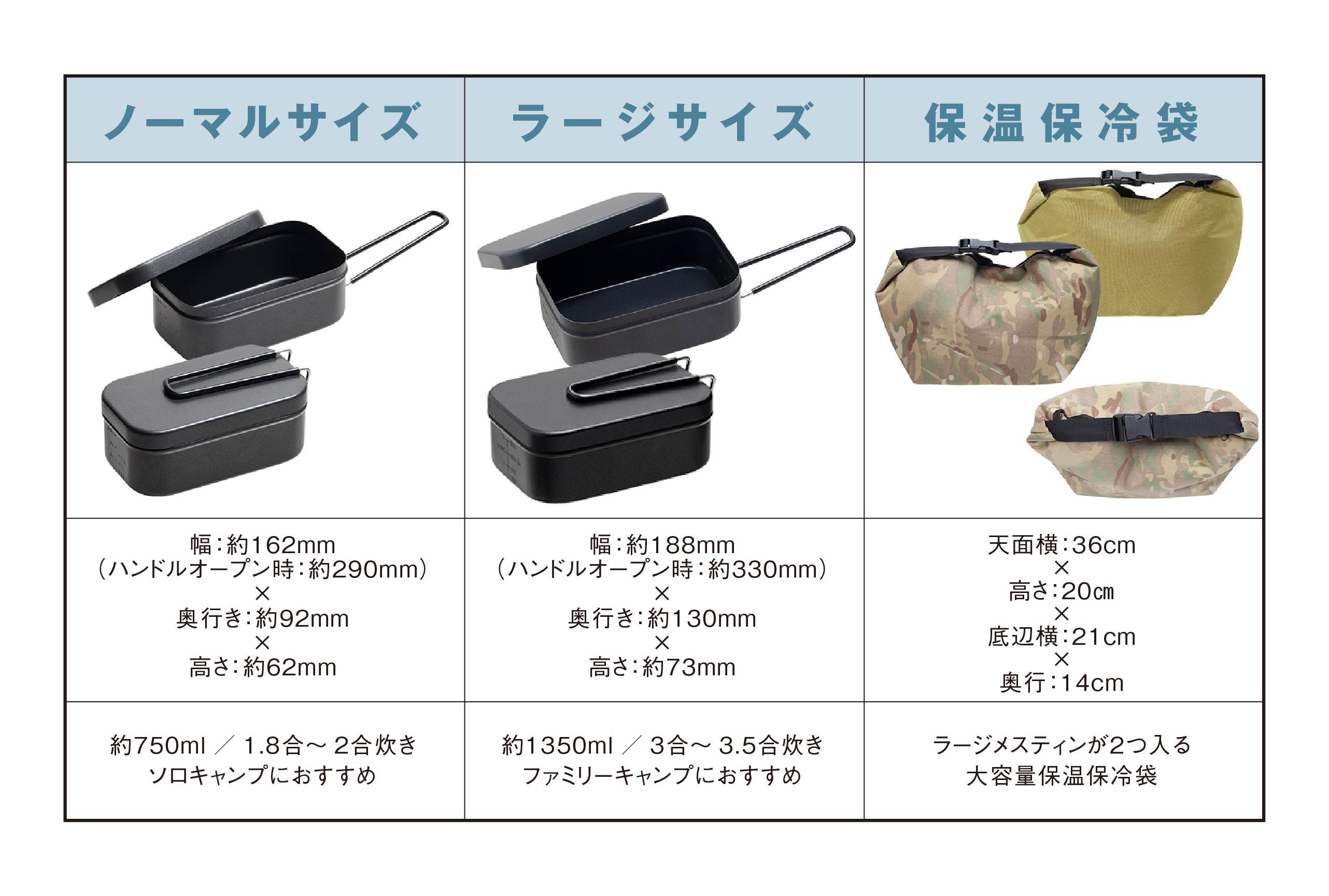 水でさっと流せばお手入れ完了！片付け楽々。国産フッ素使用 純正