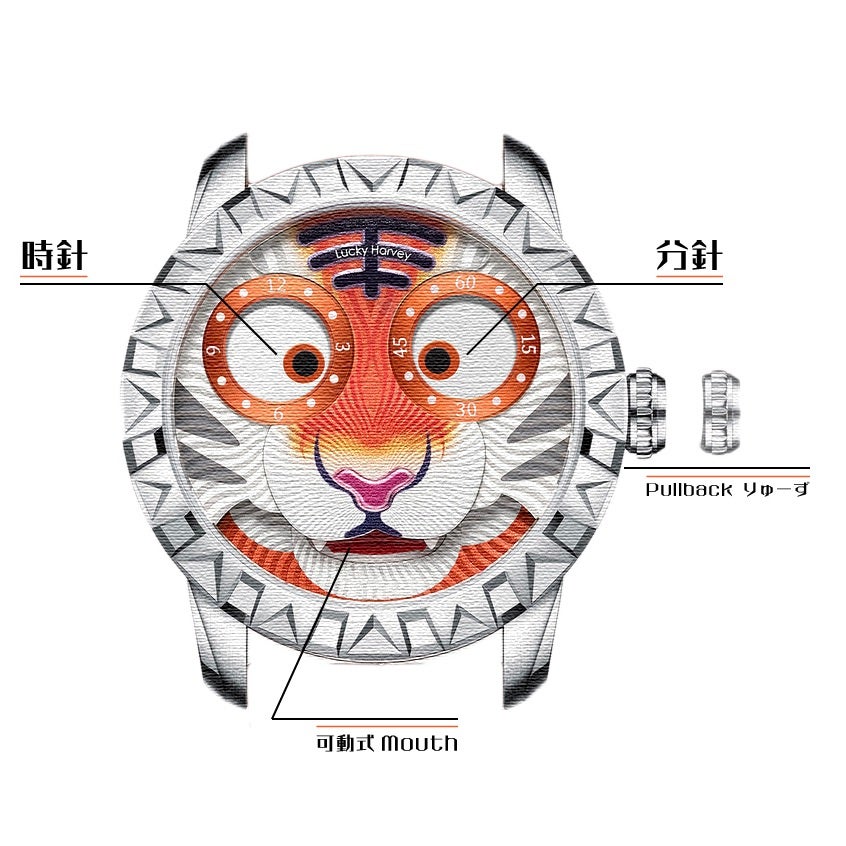LuckyHarvey】左右の目が針！？ ユニークだけど本格自動巻機械式腕時計
