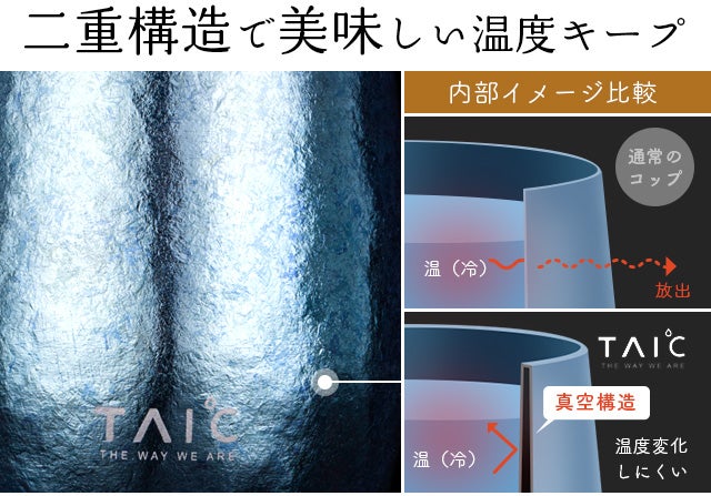 モネの芸術品で飲もう！軽量丈夫な純チタン99.8％！唯一無二の色と黄金